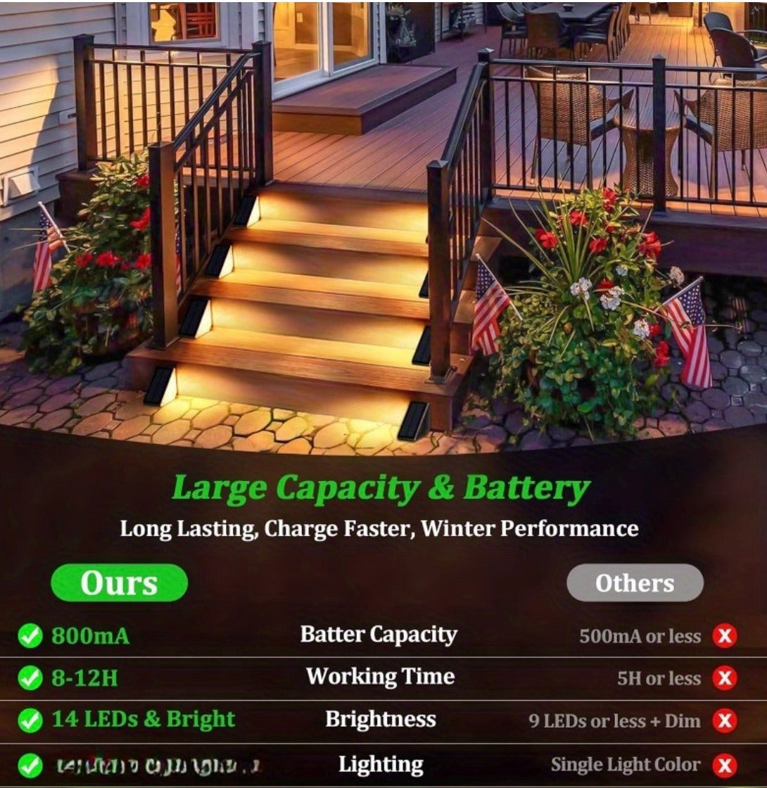 Solar Stair Step Lighting