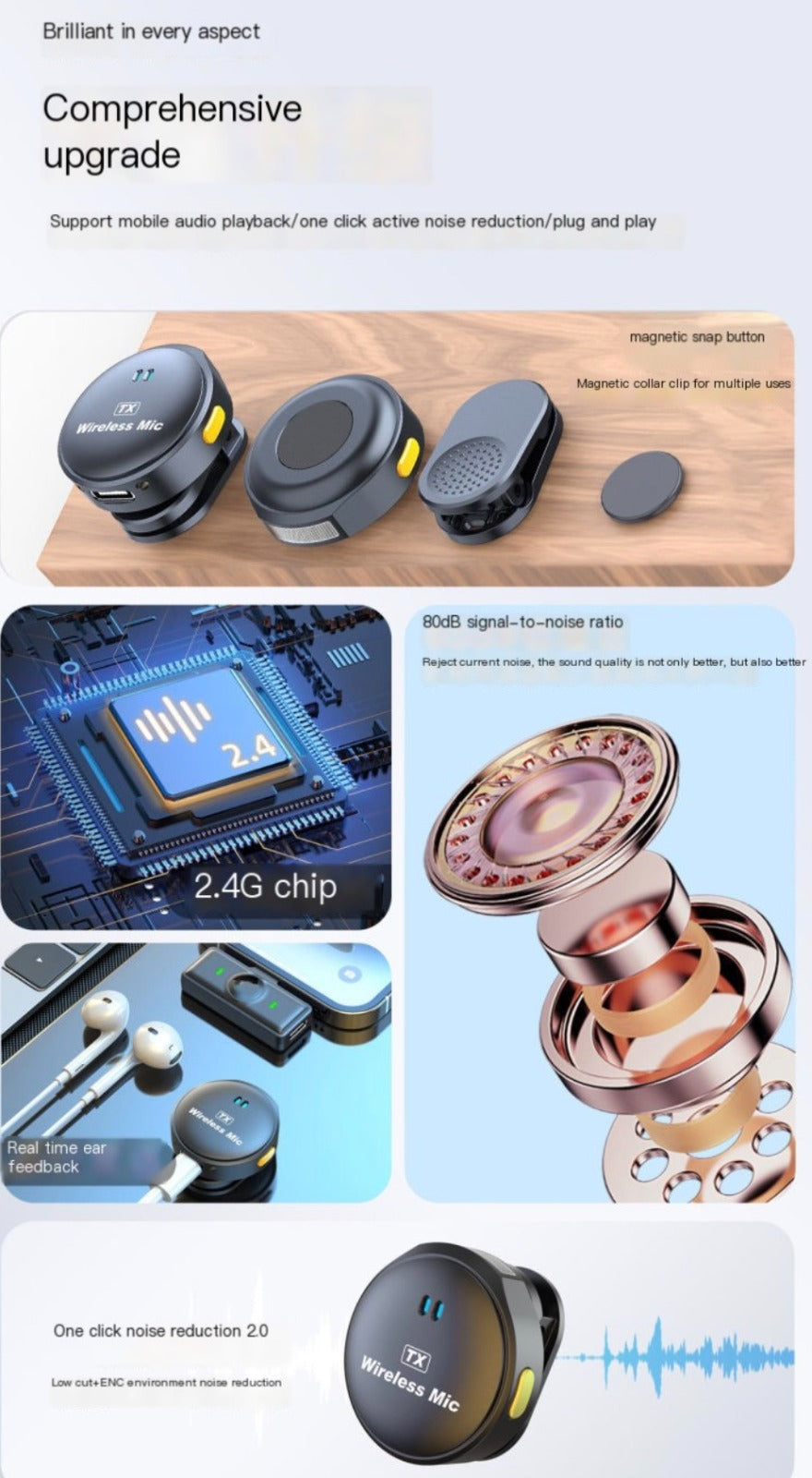 3 in 1 Mini Wireless microphone with Case and AI Noise Cancellation