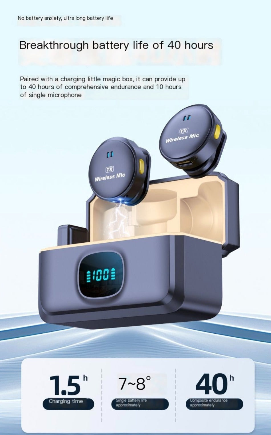 3 in 1 Mini Wireless microphone with Case and AI Noise Cancellation