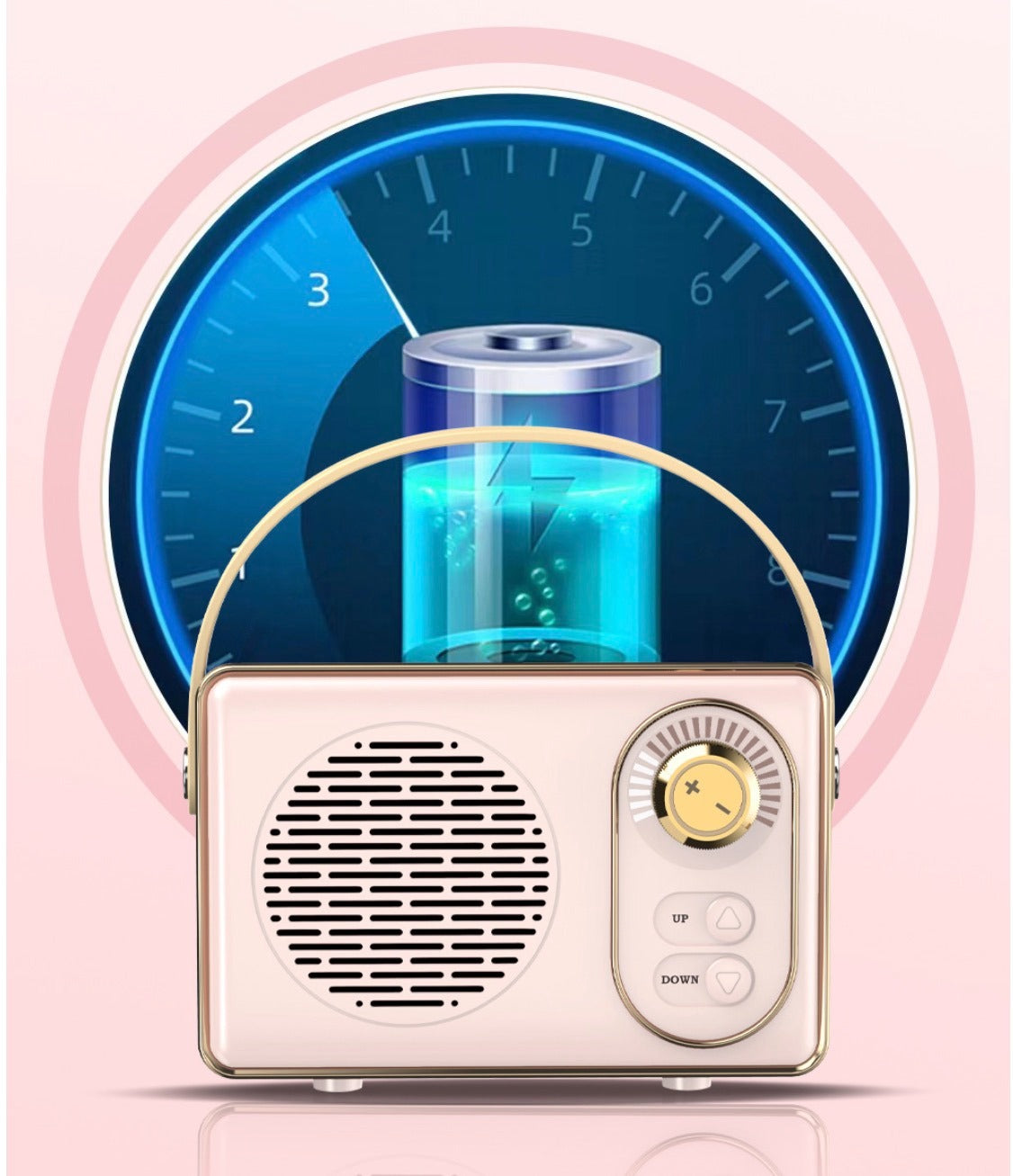 Wireless Retro Bluetooth Speaker