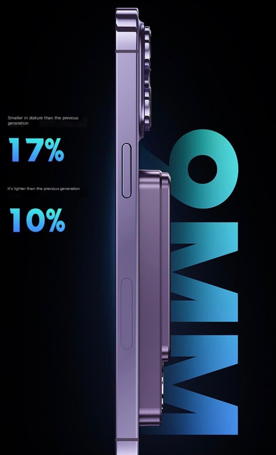 Magsafe Magnetic Wireless Power Bank 10000mAh Ultra-Thin Fast Charging